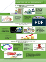 10 Principios de La Economia