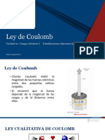 Unidad 1 - T3 - Ley de Coulomb