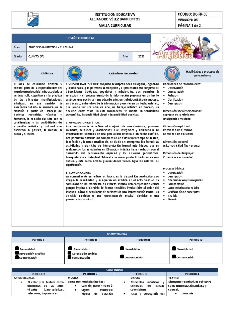 DC FR 05 Malla Curricular Artistica 5° | PDF | Educación en artes ...