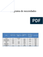 PROGRAMA DE NESECIDADES d7