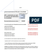 Cálculo do percentual de FIES sobre a mensalidade