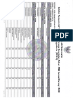 Hasil Seleksi Kompetensi Teknis PPPK Nakes Lokasi Kanreg BKN I