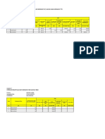 6.gizi PKM Posi Posi - Juni 2022