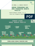 Diseminasi Budaya Positif Modul 1.4