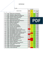 Nilai Informatika-Xupt2