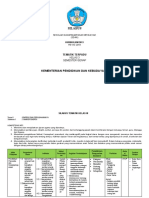 Silabus Tema 6 Kelas III Revisi 2018