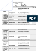 Kisi-Kisi To Ips Banyudono 2022