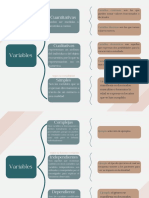 Variables Diagrama