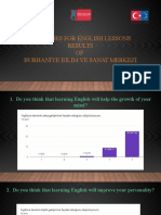 English Result