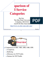 Teori Informatika - A Comparison of ATM Service Categories