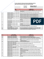 Kisi PTS Kls 7 Mapel IPS Cetak