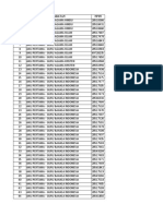 Sisa Formasi Data BKD Vs Data Exel