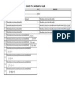 Kisi-Kisi PTS 1 Matematika Wajib