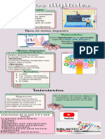 Infografía de Proceso Pantalla Interfaz Pixel Rosa