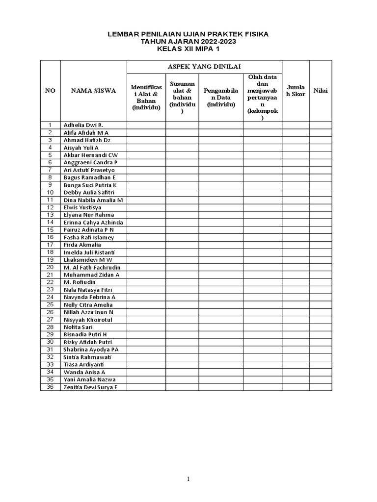 format-penilaian-ujian-praktek-fisika-pdf