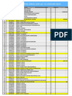 Arkas SMK Per 31 Januari 2023