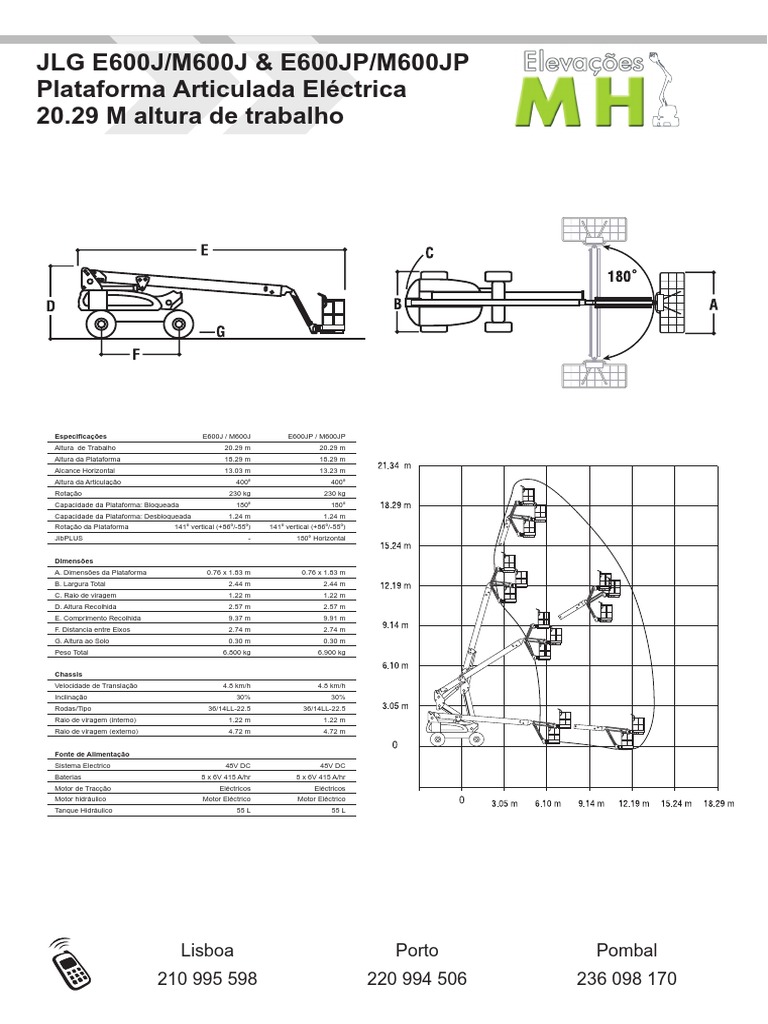 Nr 18 pta jlg e600j jp 20 29m pdf ve culos
