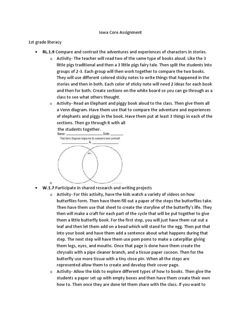 Iowa Core PDF Phoneme Word