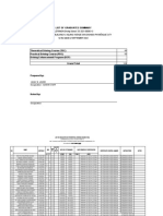 Ds Report September