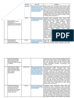 Tugas Summary Logistik Balik Dan Hijau - Fatimah NF - 19D507001004 - Logistik A