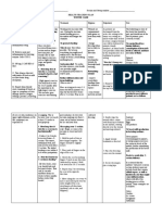 Health Teaching Template