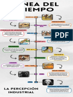 Infografia Línea Del Tiempo Historia Timeline Doodle Multicolor