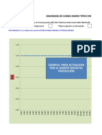 Diagrama carga diaria PU generación eléctrica