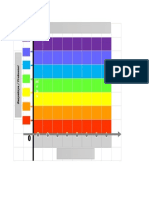 Diagram Format