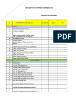 Hasil Supervisi Tendik