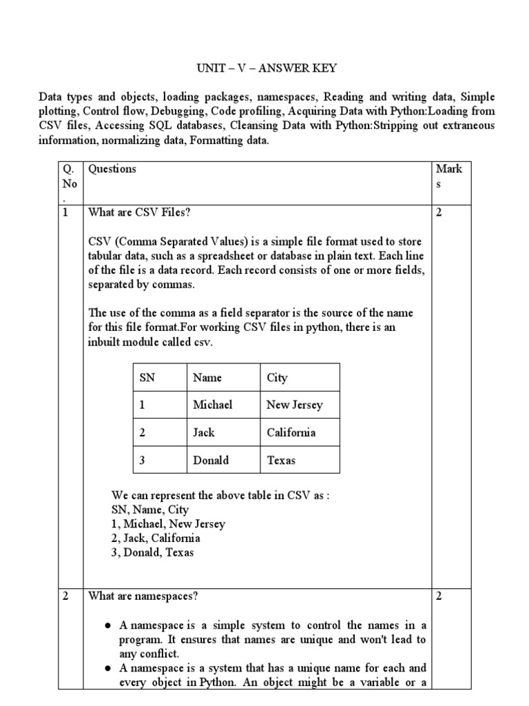 Python Unit 5 | PDF | Comma Separated Values | Databases
