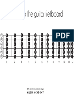 All Notes Fretboard