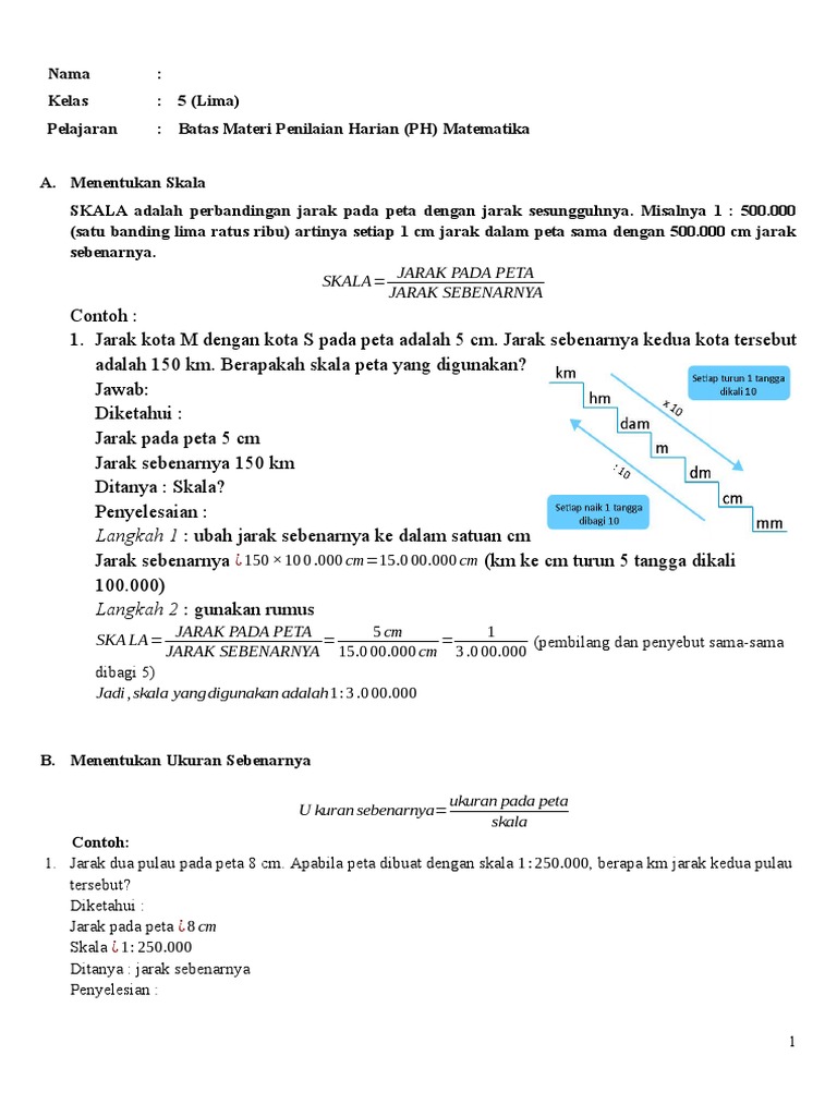 Latihan Soal Skala Peta Kelas 7 Pdf Griya Taman Sains Matematika