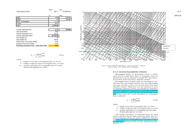 Friction Loss of Duct PDF