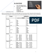 Tenses - An Overview