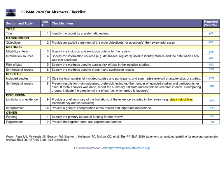PRISMA 2020 Abstract Checklist PDF Cognition Methodology