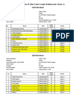 Hasil Kuliah Kelas B