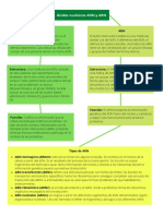 Papeleleria Acuarela Azul - Documento A4