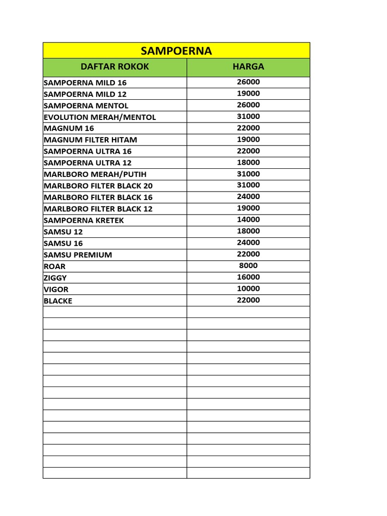 Daftar Harga Rokok Sampoerna 2023 | PDF