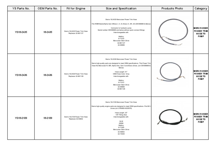Mercruiser Power Trim Hose To Pump PDF Machines Components