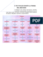 Retroalimentacion Lenguaje U4