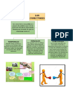 Retroalimentacion (Conectores)