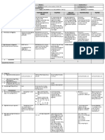 DLL - All Subjects 1 - Q2 - W6 - D5