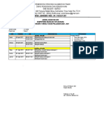 Jadwal Ukk TBS 2021