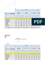 Format Laporan Lansia Padaherang BARU