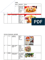 Home Economic Term 2 Planning