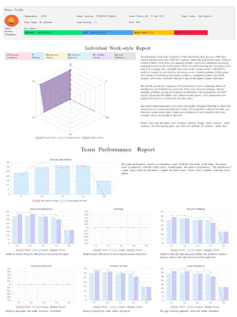 Player Report | PDF