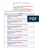 Bahasa Indonesia Dr. Tressyalina, S.PD., M.Pd. Kode Seksi: No. Keterangan