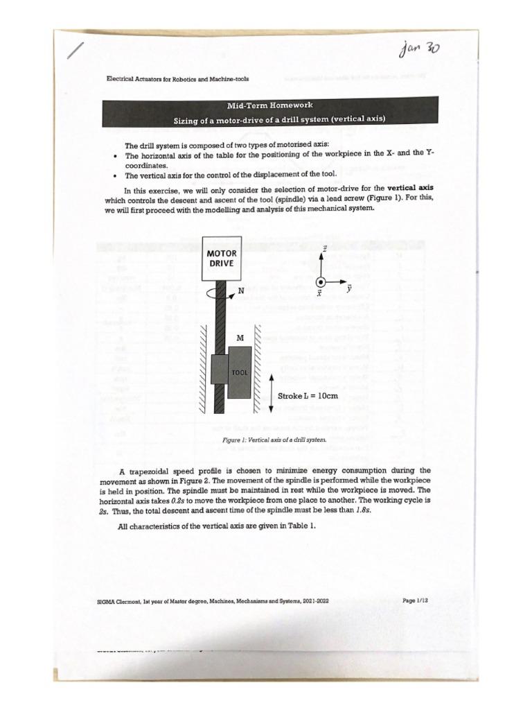 Electrical Actuators For Robotics And Machine Tools Pdf