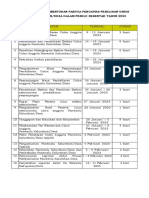 Jadwal Pembentukan PKD