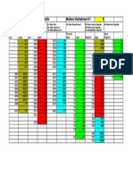 Modbus Tabelle 0